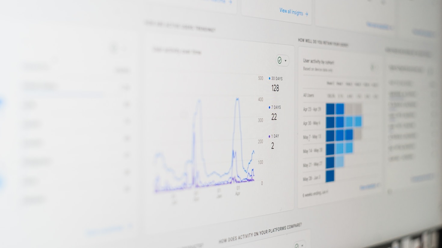 Five Essential Tips For Better Search Visibility