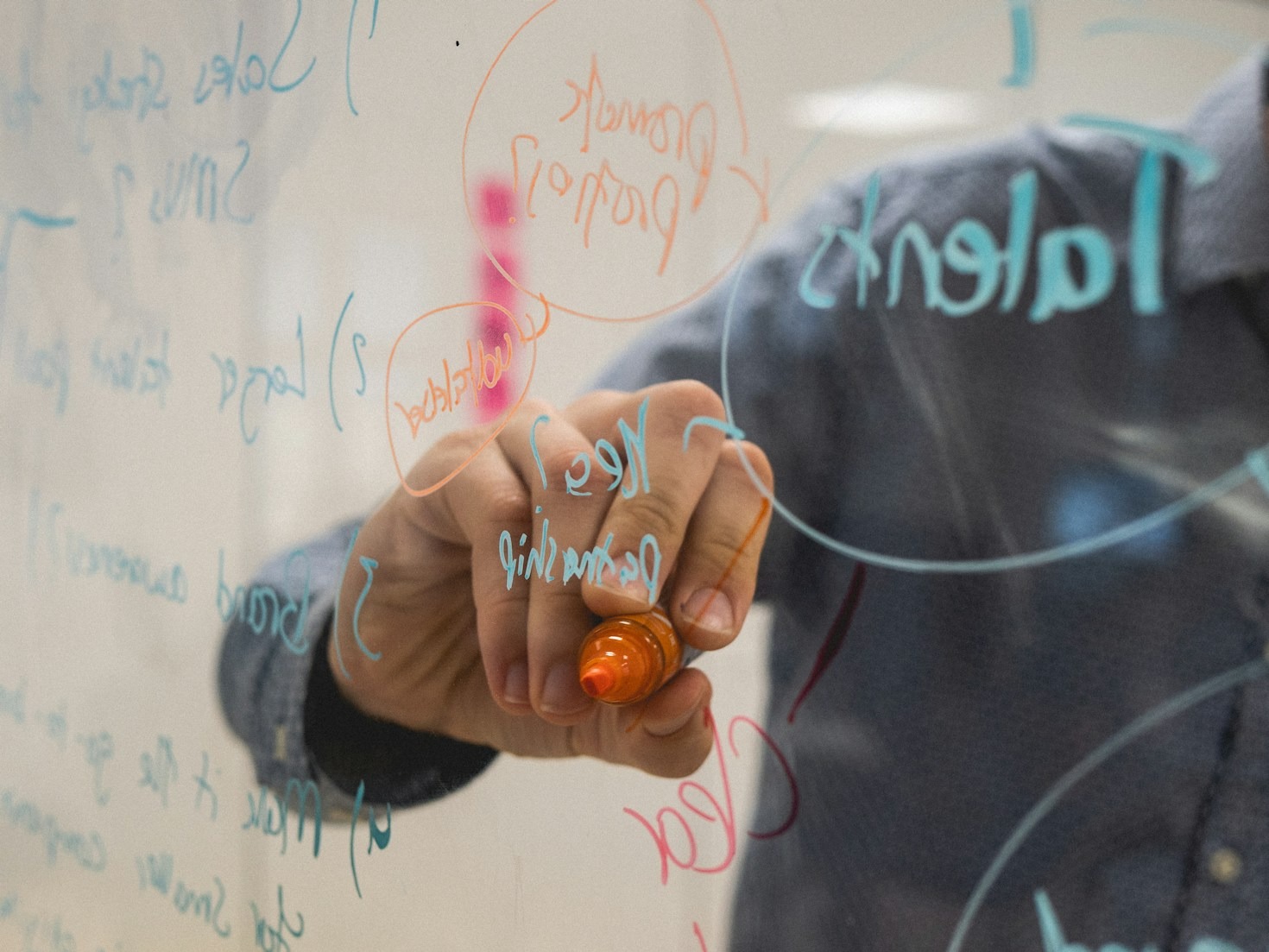 Optimizing Your Content For The Modern User